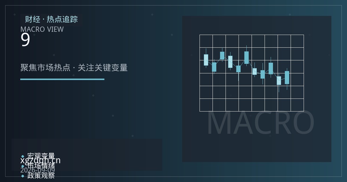 恒指期货夜盘转涨与日盘回归：从基差收窄看9月议息前的多空切换